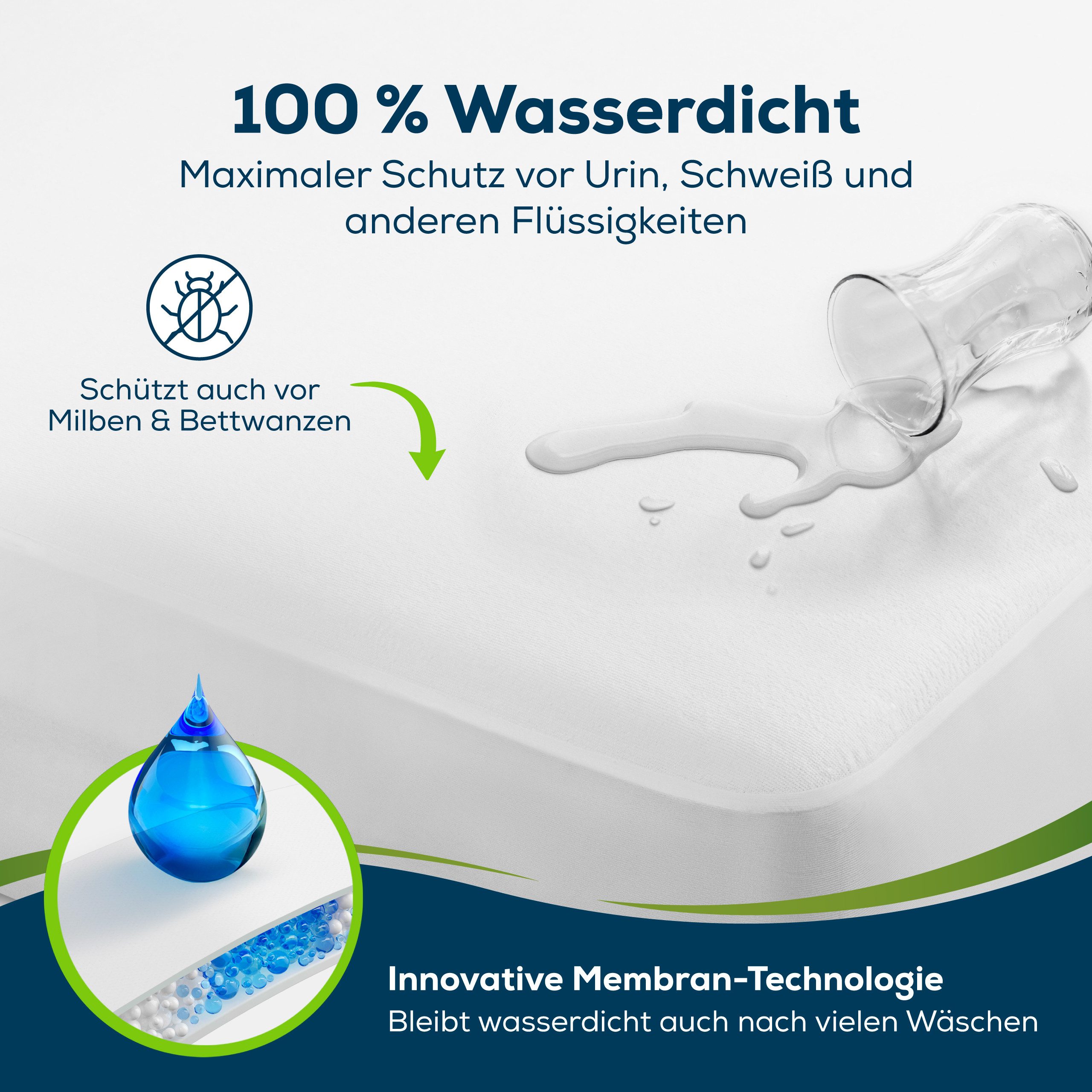 Sensalou Spannbettlaken Wasserdichtes Inkontinenz-Spannbettlaken, Frottee, günstig online kaufen