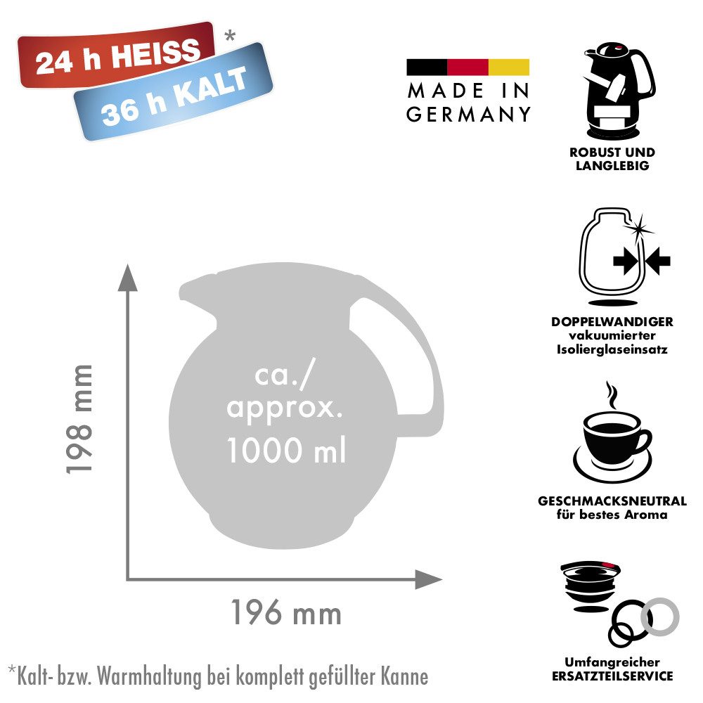 ROTPUNKT Isolierkanne 1,0 Liter I Glaseinsatz I hochwertig I Kugelkanne I große Öffnung, 1 l, (360) Kaffeekanne I Teekanne, classic white), Glaskolben aus doppelwandigem Rosalin-Glas
