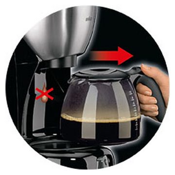 Braun Filterkaffeemaschine KF 570/1 Kaffeemaschine Halbautomatisch Filterkaffeemaschine
