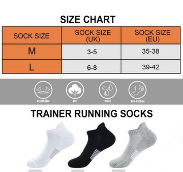 Alster Herz Freizeitsocken 5 Premium Sportsocken Sneakersocken Damen Herren Frottee Sohlen, A0545 (5-Paar) 35-43, atmungsaktiv, ideal für Sport