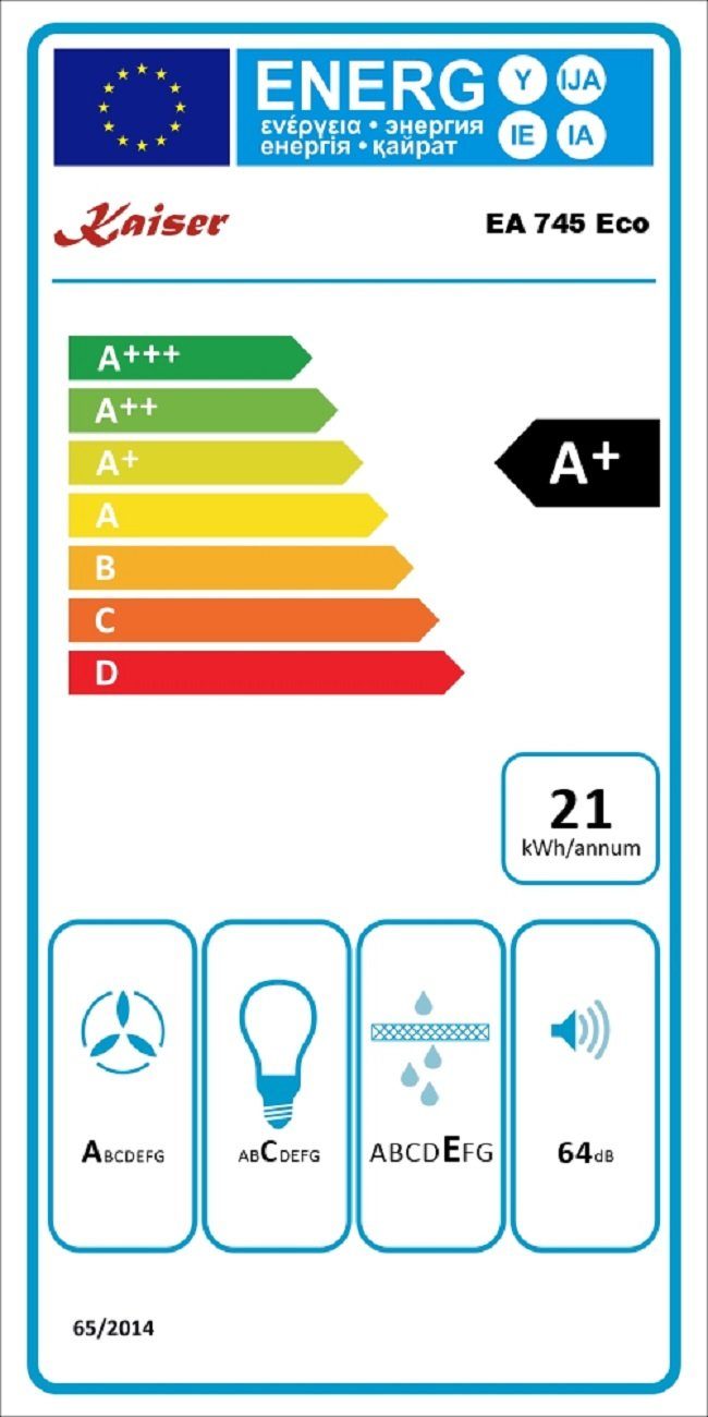 Energieeffizienzklasse: 