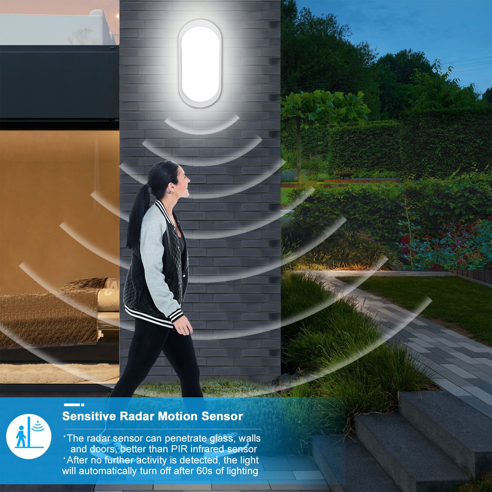 Oraymin LED Wandleuchte LED Kellerlampe mit günstig online kaufen