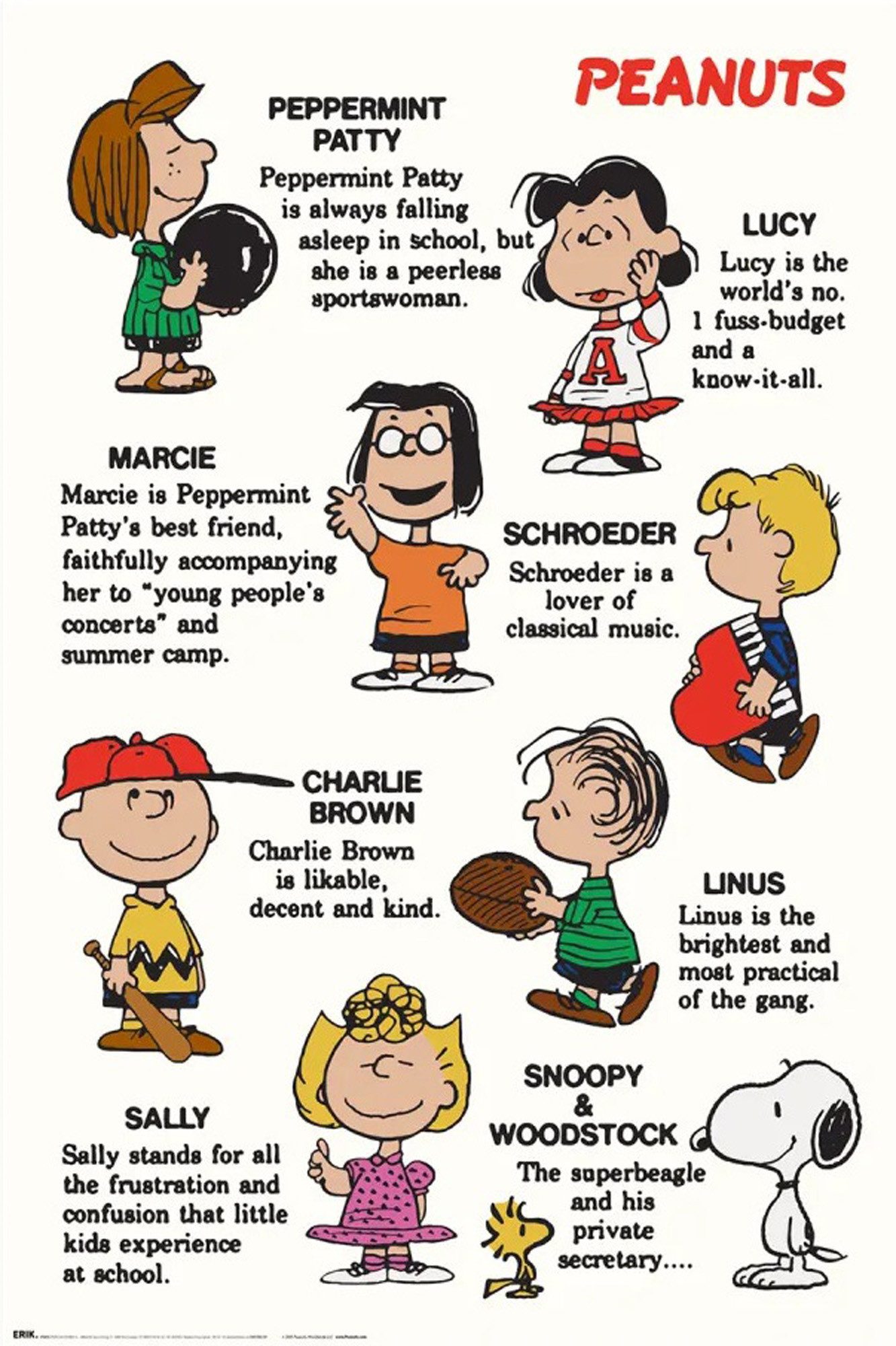 Poster Snoopy - Characters - Poster 61x91,5 cm