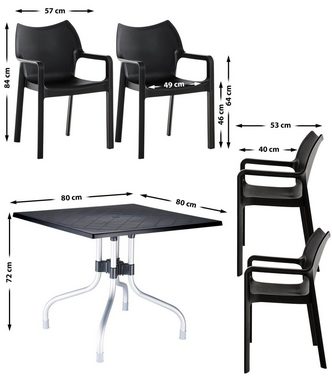 CLP Essgruppe Civa, 1 Tisch und 4 Stühle aus Kunststoff