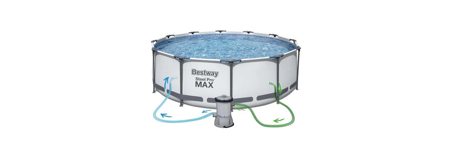 Bestway Pool Steel Pro Max™ Frame Pool Komplett-Set, rund