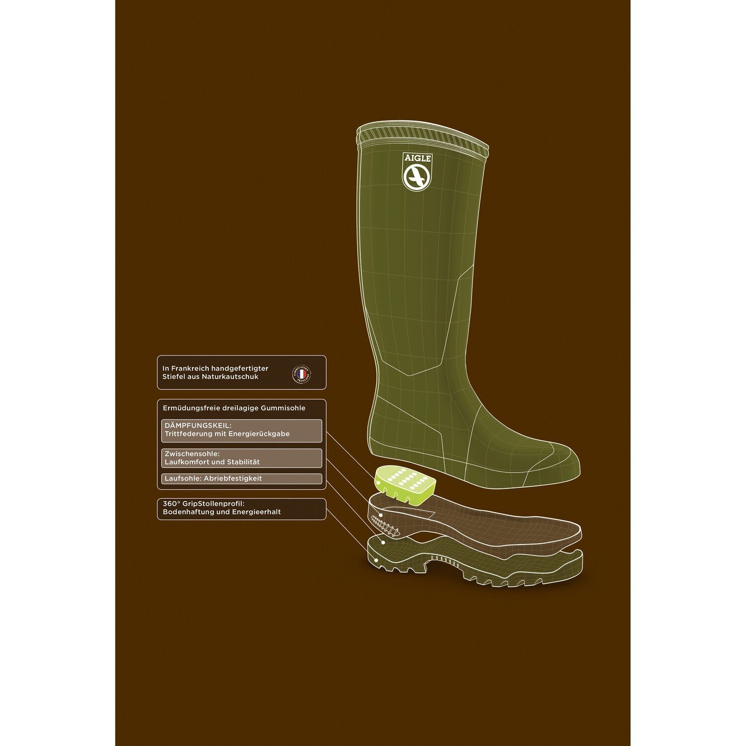 Aigle Gummistiefel Parcours® 2 ISO Gummistiefel Wärmeisolation