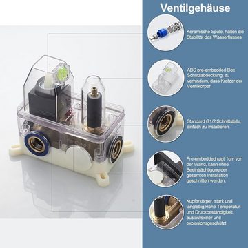 OUGOO Duschsystem mit Lufteinspritztechnik, Messing-Ventilkörper, mit Handbrause, 25 * 25cm Quadratische Ultradünne Regenbrause