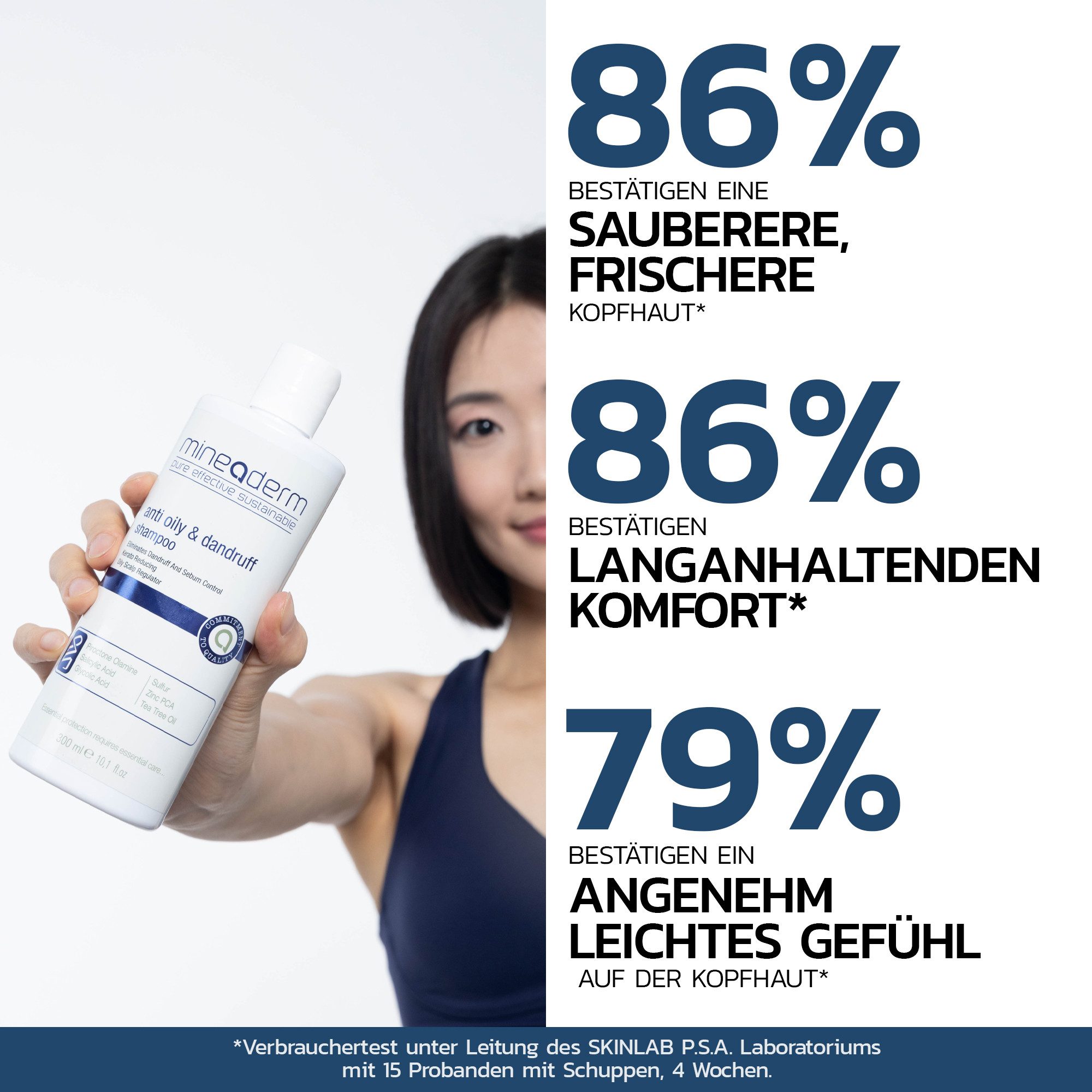 mineaderm Haarshampoo Anti-Schuppen Shampoo für fettige Kopfhaut, Damen & Herren 300 ml, Packung, 1-tlg., mit Piroctone Olamine und Zinc PCA