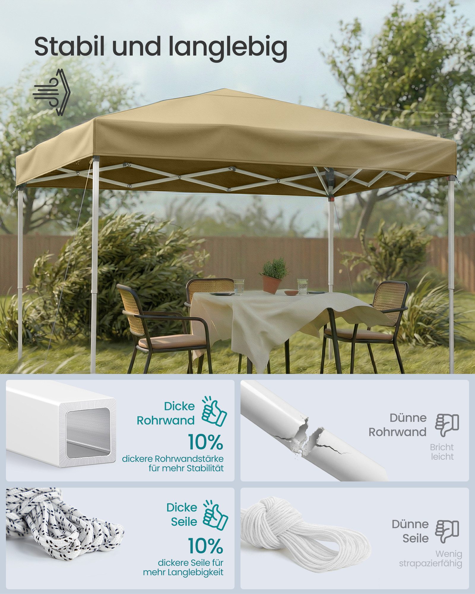 SONGMICS Pavillon 3 x 3m Pavillon für Garten, Faltzelt, mit 0 Seitenteilen, stabil, tragbar, Hof, Markt, Sonnenschutz