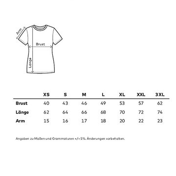 Promodoro Rundhalsshirt Women’s Premium-Shirt Unifarben