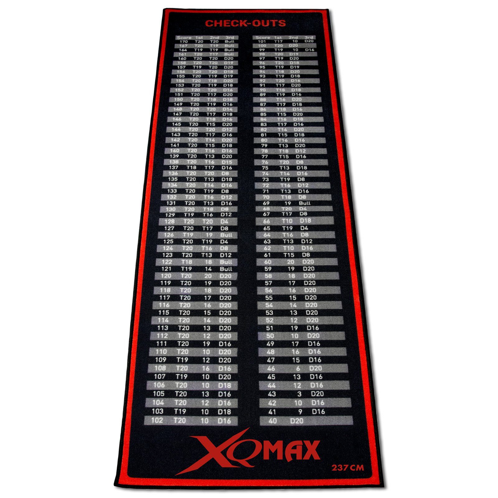 XQMAX Dartscheibe Dartteppich Check Out rot/schwarz, (Teppich, mit Motiv), Dartteppich rot/schwarz mit offiziellem Spielabstand von 2,37m