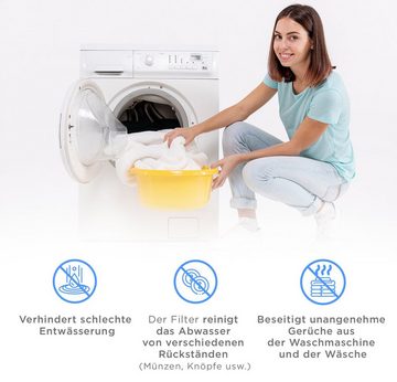 VIOKS Ersatzfilter Flusensieb Ersatz für Bosch 00601996, für Askoll Ablaufpumpe in Waschmaschine Waschtrockner