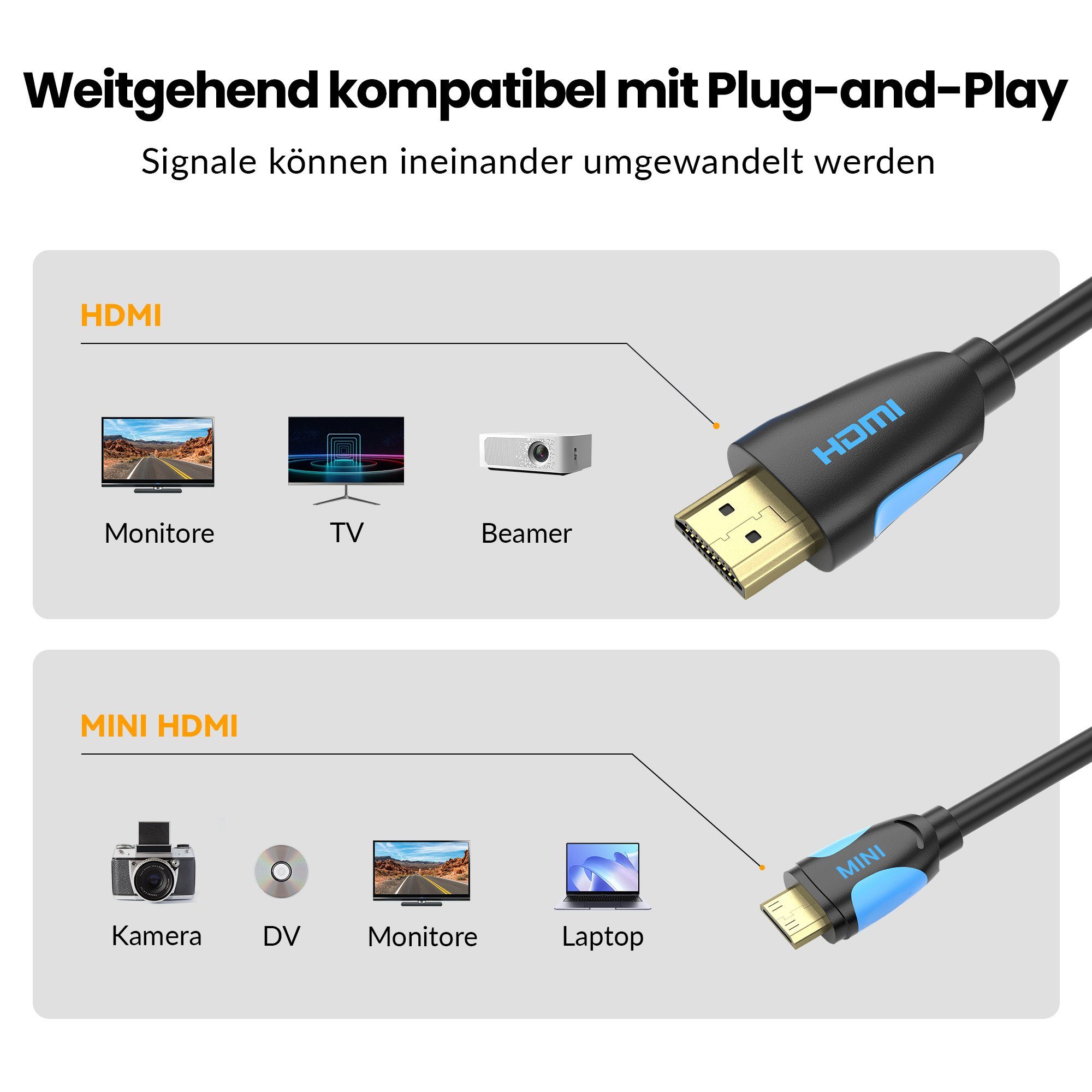 JAMEGA mini HDMI Kabel High Speed Adapterkabel 4K UHD 2160p für Tablet Kamera HDMI-Kabel, Mini HDMI Stecker, HDMI Stecker, (200 cm) – Bild 2 von 5