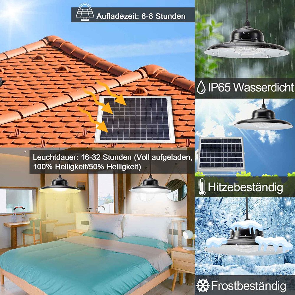 MUPOO LED Solarleuchte Solar-Pendelleuchte mit Fernbedienung,3000K/4500K/50 günstig online kaufen