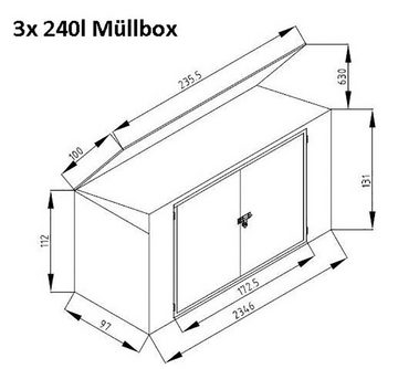 WESTMANN Mülltonnenbox, für 3 x 240 l