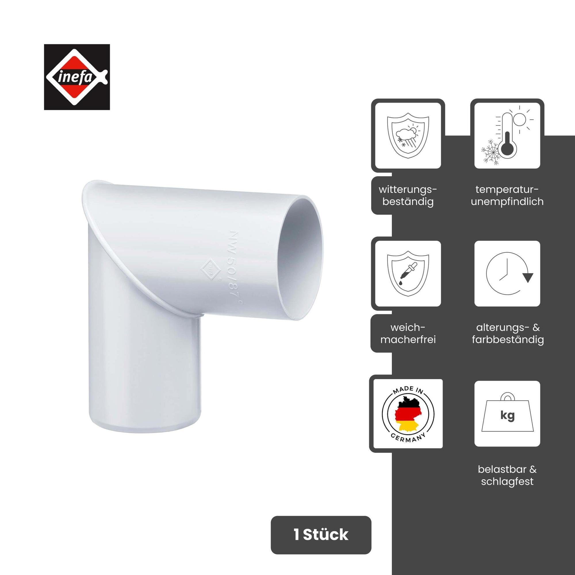 Regenfallrohr Schalldämpfer 2er Set - Geräuschreduzierung Für Dachrinnen Im Garten