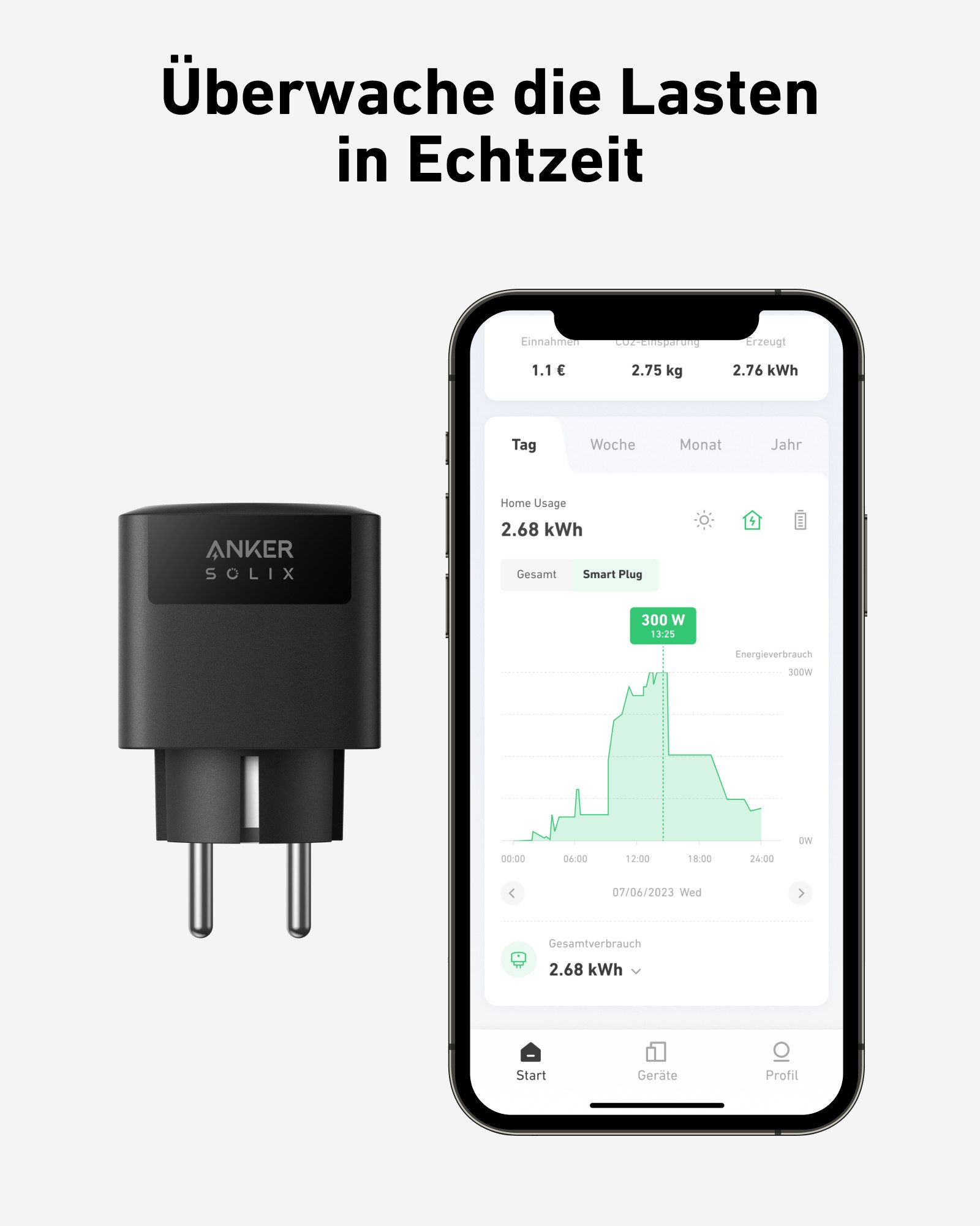 Anker Balkonkraftwerk Anker SOLIX Smart Plug Gen2 für Anker SOLIX 3 Pro/2 Pro/AC/Plus, WLAN, Einfache Installation, 0% MwSt.