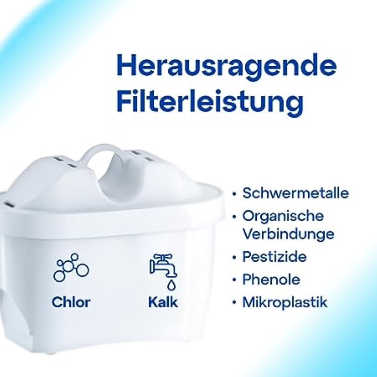 AQUAPHOR Kalk- und Wasserfilter Filterkartusche MAXFOR+ Pack 6 - gegen Kalk, Chlor & weitere Stoffe, Zubehör für AQUAPHOR Modellen Onyx, Jasper, Amethyst, Glaskanne und Tischwasserfiltern anderer Hersteller, AQUALEN Technologie. Bis zum 200 L. Kapazität., BPA frei