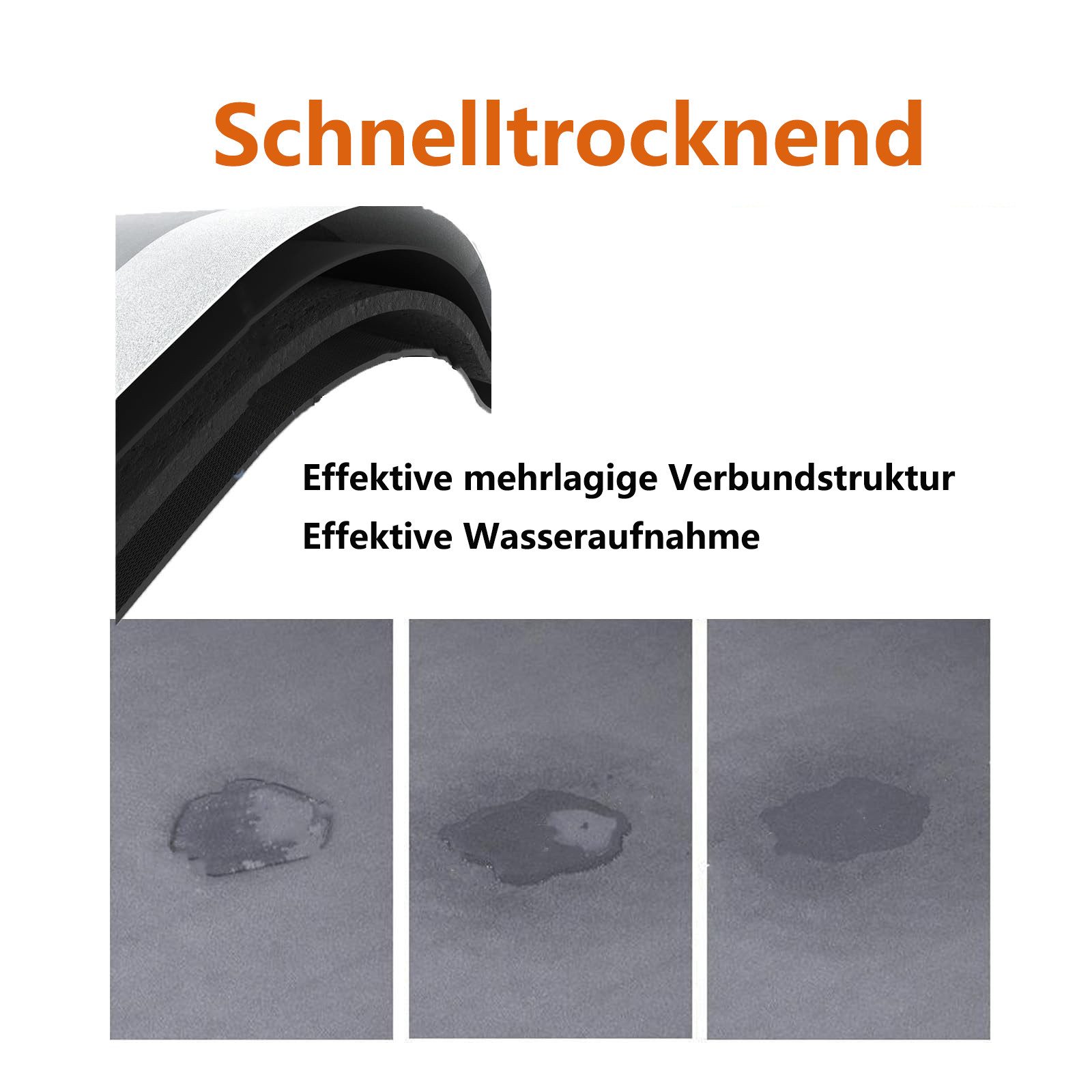 FOUORTUNATE-BEE Abtropfmatte Saugfähige Unterlage für Kaffeemaschine Abtropfmatte für Geschirr, rutschfeste Gummisohle Saugstarke Trockenmatte für Küche Spüle 40x50cm