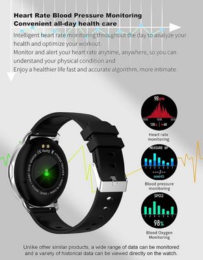 findtime Smartwatch (1,28 Zoll, Android iOS), Herren mit Telefonfunktion Armbanduhr Fitnessuhr Blutdruck Sportuhr