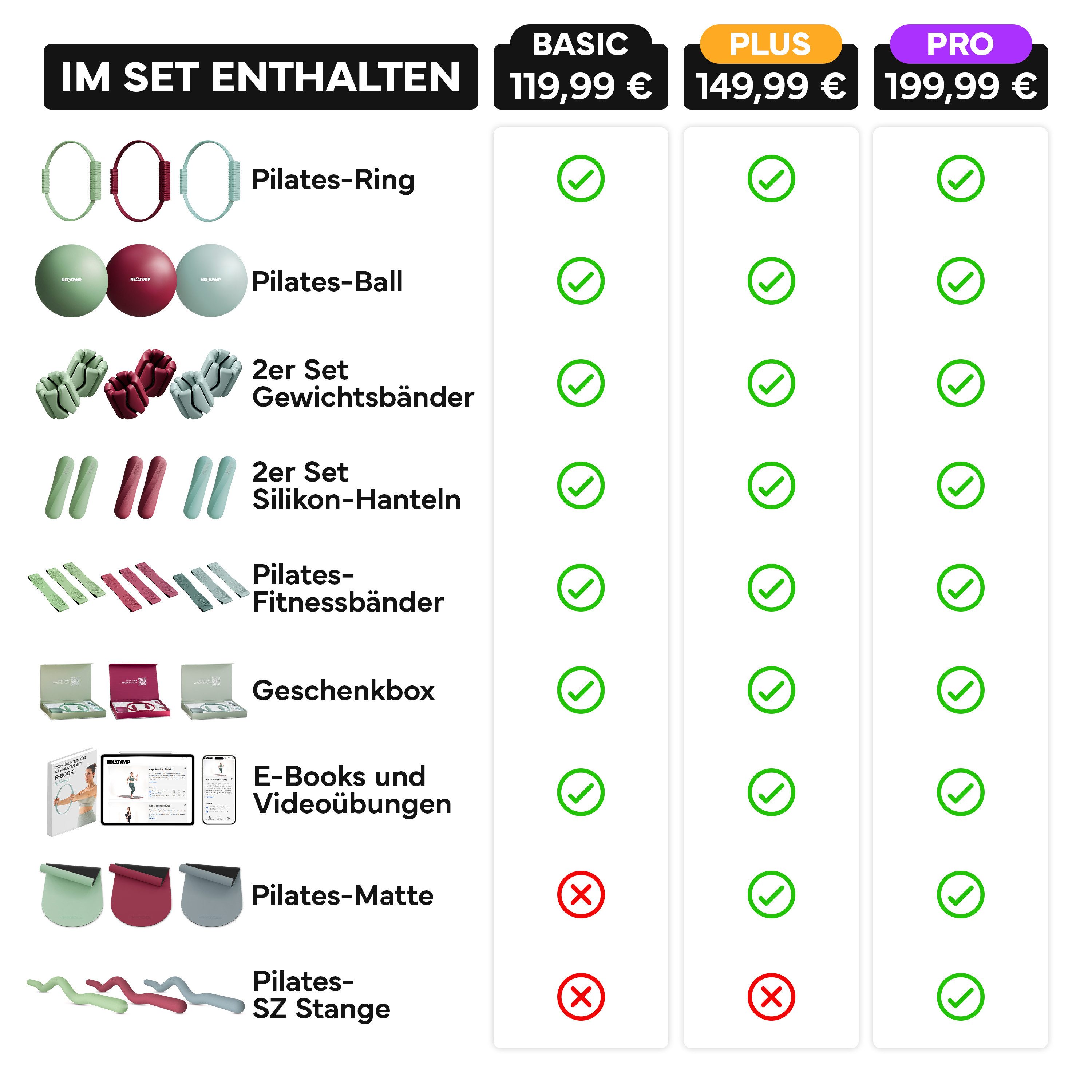 NEOLYMP Pilates-Ring Pilates Set für Zuhause – Pilates Ball, Pilates Ring & Gewichte (Set, Pilates Essential Kit Damen & Anfänger - Home Pilates), Pilates Zubehör Set – inkl. Pilates Bänder, 1kg Hanteln & E-Book