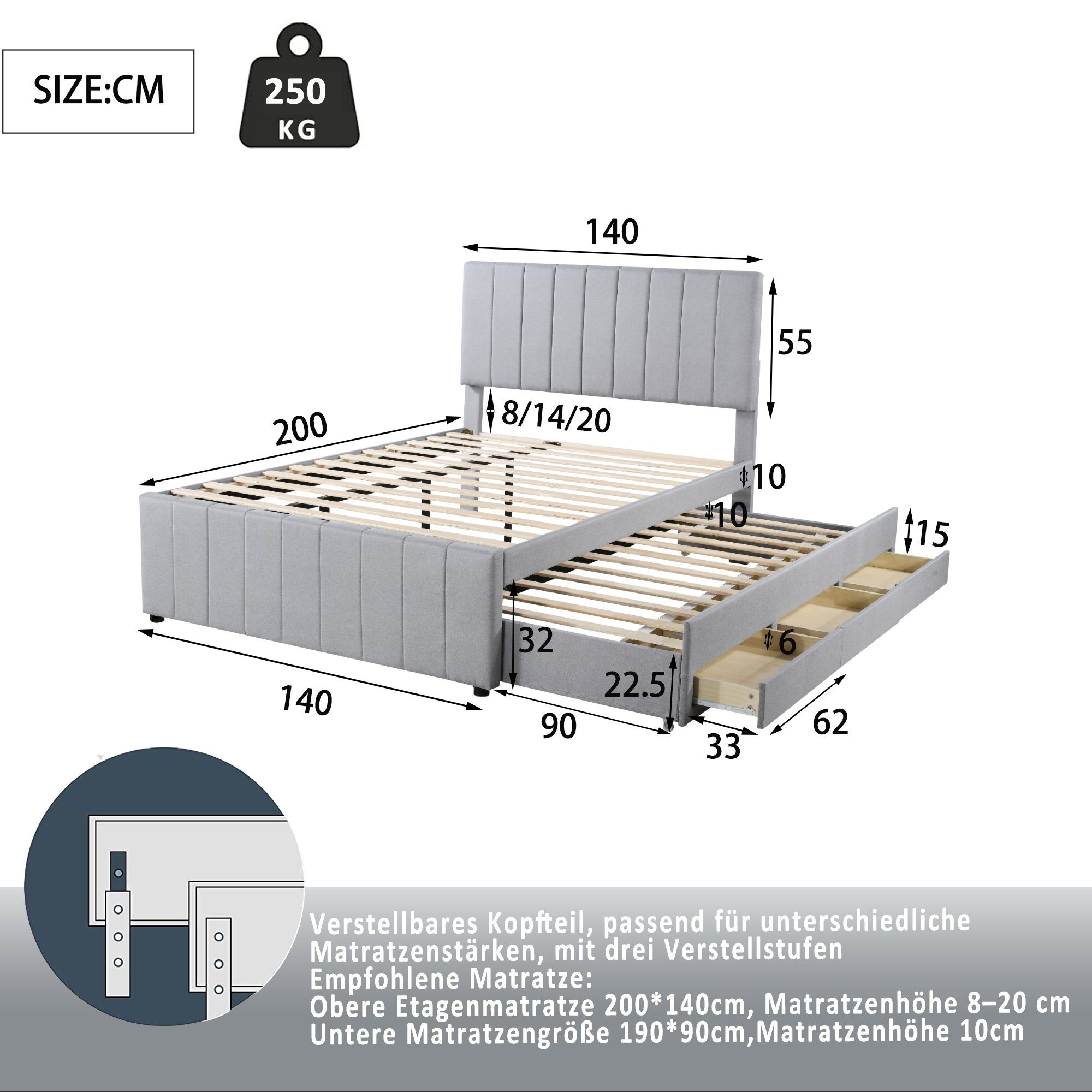 Polsterbett (Doppelbett 140x200cm), mit 3 Schubladen und Ausziehbett 90x190cm, Bezug aus Baumwolle-Leinen