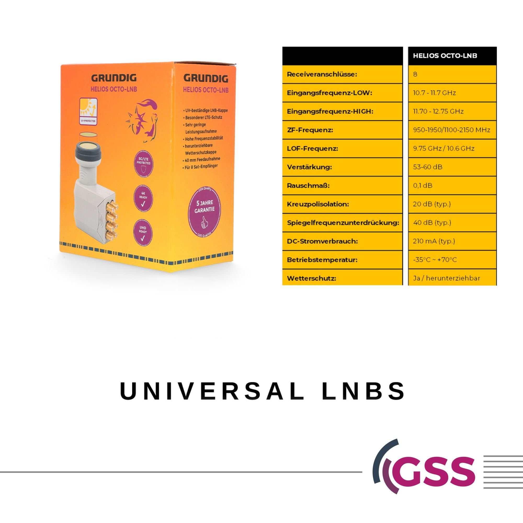 GSS Helios Octo LNB LTE & (UV Universal-Octo-LNB 16X + Wetterschutz, Aufdrehhilfe F-Stecker) Filter