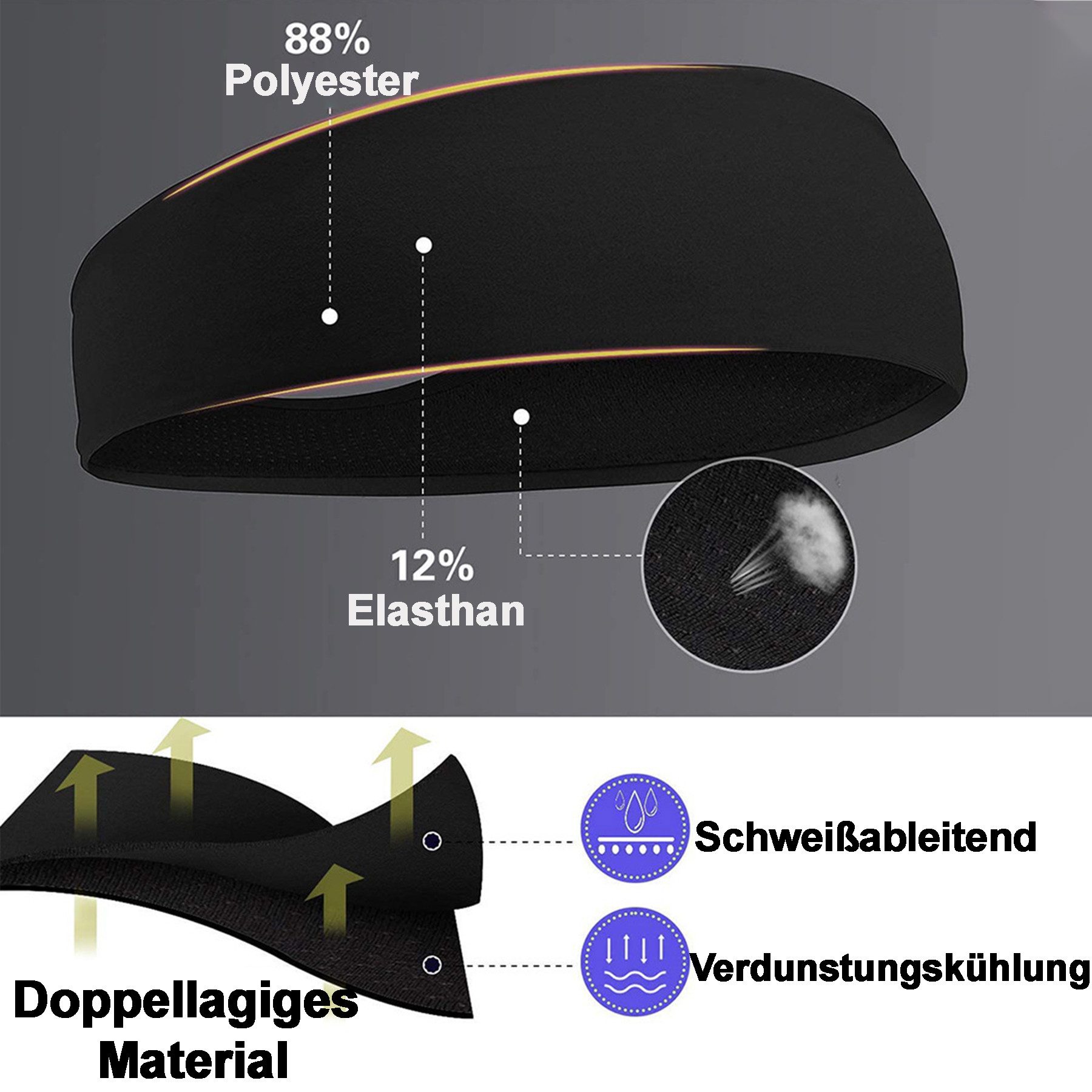 Mutig Stirnband Sport Stirnband 3 Stück, Damen & Herren Stirnband (Schweißband, Stirnband Anti Rutsch, Atmungsaktiv und elastisch, 3-St., Highly Stretchy Haarba – Bild 5 von 5