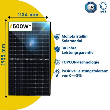 Stegpearl Solaranlage Balkonkraftwerk 1000W Komplettset Bifazial Photovoltaik Solaranlage, Monokristallin Plug & Play DEYE 800 WLAN Wechselrichter drosselbar auf 800W/600W und 10m Kabel