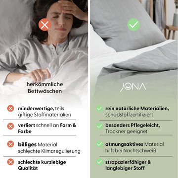 Bettwäsche MADE, JONA SLEEP, 100% merzerisierte Baumwolle, angenehm auf der Haut, strapazierfähig