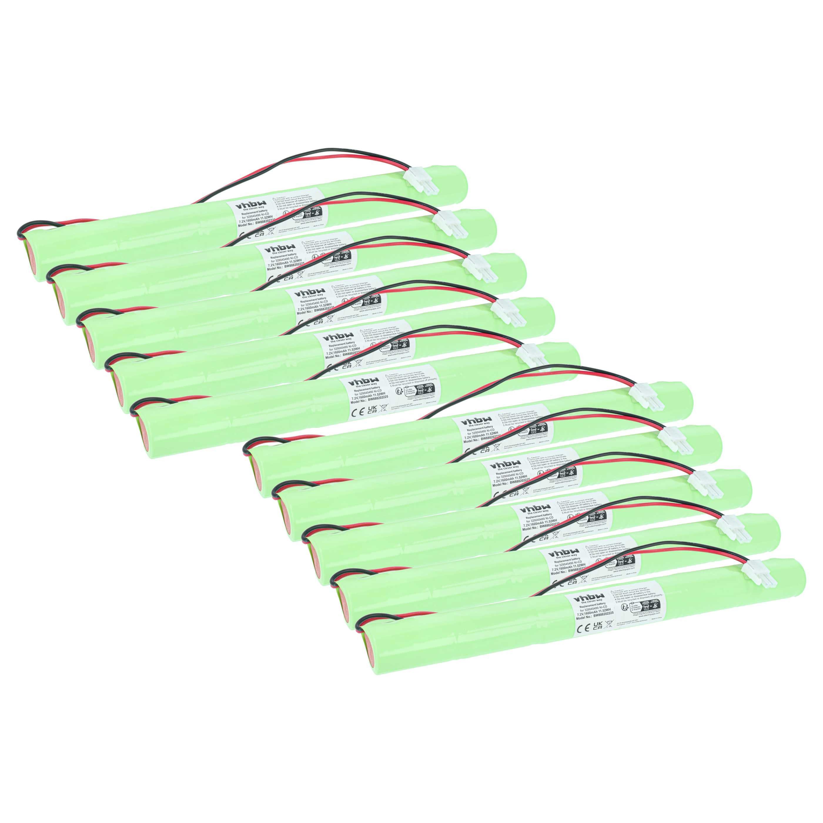 vhbw Akku passend für BAES FLUO EVAC Notbeleuchtung (1600 mAh, 7,2 V, NiCd) Akku Akku NiCd 1600 mAh (7,2 V, 10 St), Leistungsfähige Austausch-Akkus für Fluchtweg, Notbeleuchtung