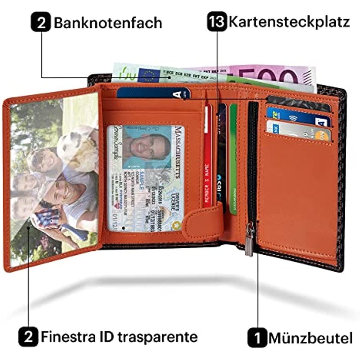 elegante Geldbörse RFID-Kreditkarteninhaber, Kartenschlitzen und TEEHON Münzfach mit Schlanke Leder Brieftasche Brieftasche Männer Kohlefaser mehreren