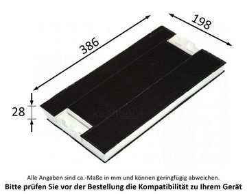 keenberk Aktivkohlefilter passend Bosch DHZ4506 - Ersatz für 00434229 - Größe ca. 40 x 20 x 3cm