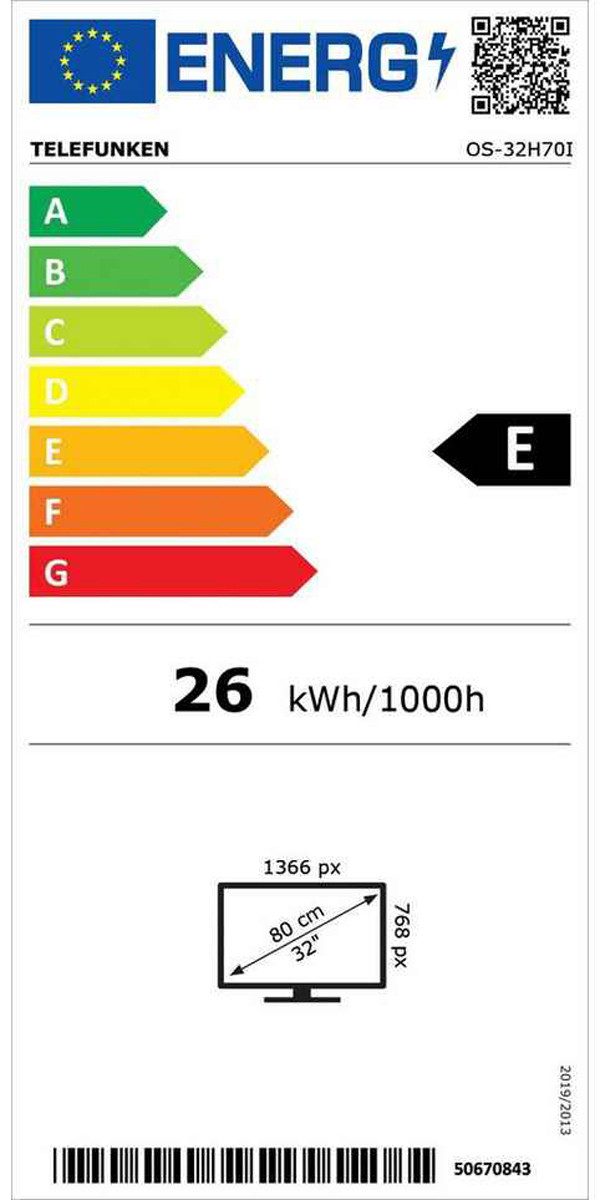 Energieeffizienzklasse: 