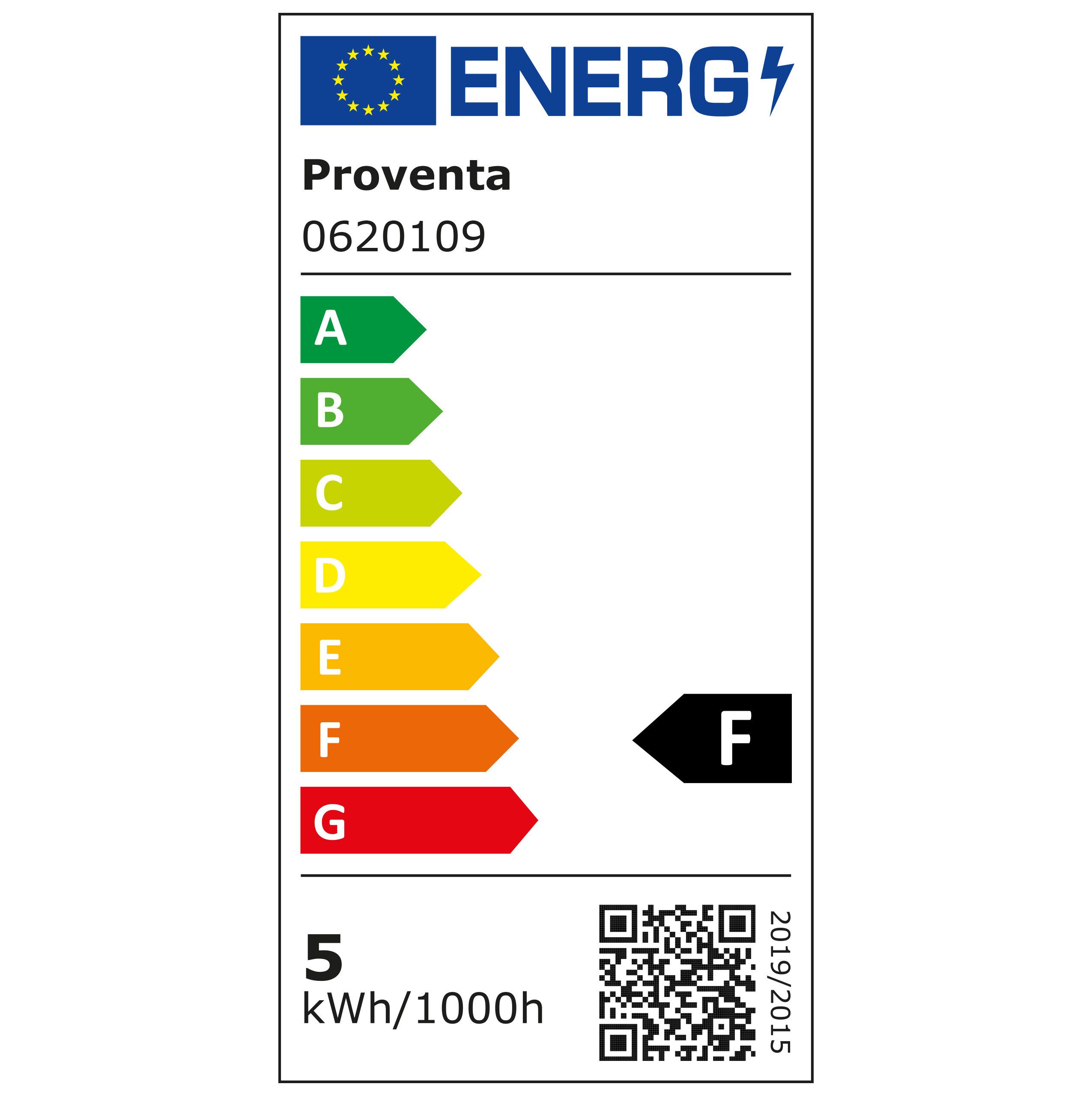Energieeffizienzklasse: 