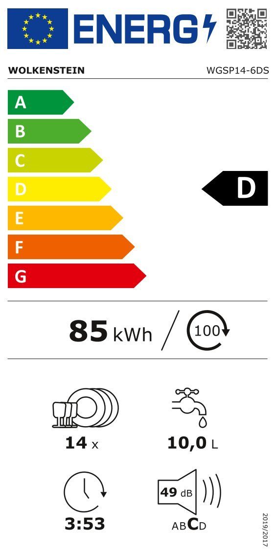 Energieeffizienzklasse: 
