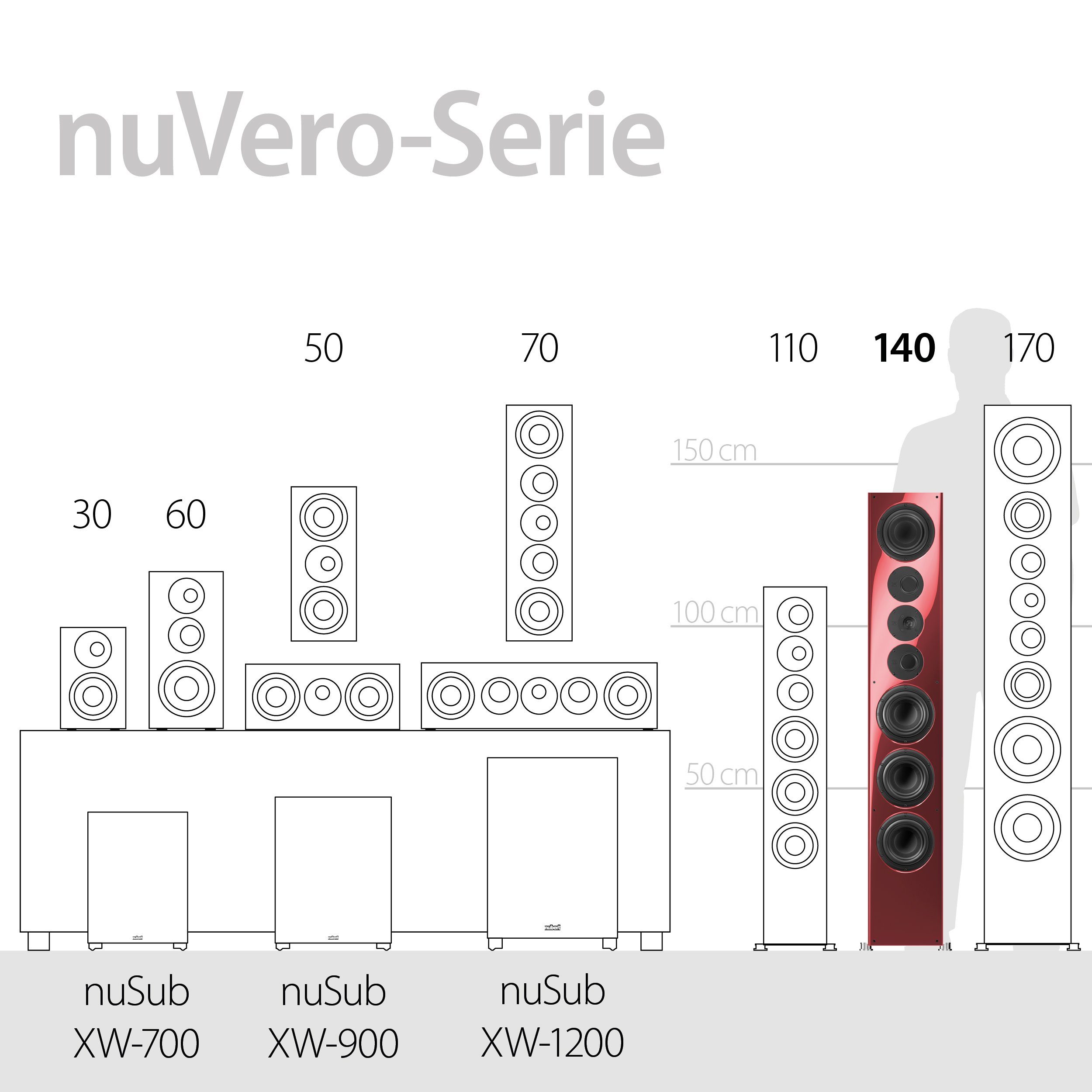 Rubinrot (600 nuVero Nubert Stand-Lautsprecher 140 W)