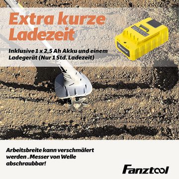 Fanztool Akku-Motorhacke FANZTOOL 20V Motorhacke Mini-Bodenhacke Bodenfräse Gartenhacke, Kombi-Set