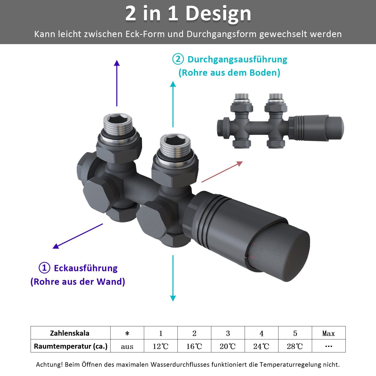 SONNI Badheizkörper Handtuchheizkörper Bad Handtuchwärmer Handtuchtrockner, Anthrazit, Mittelanschluss, mit/ohne Multiblock. Reduzierter Preis € 99,99. Unverbindliche Preisempfehlung € 304,69