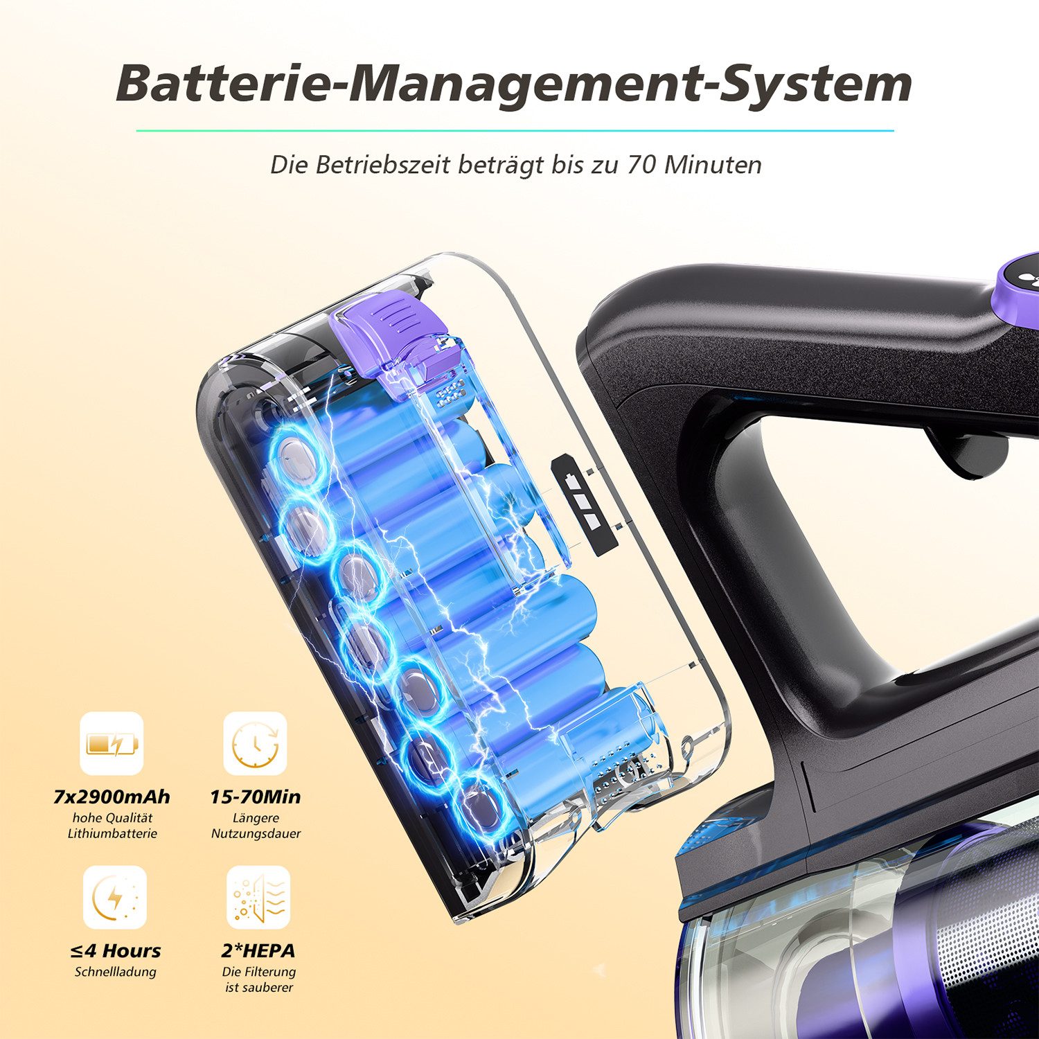 AKKEE Akku-Hand-und Stielstaubsauger Akkustaubsauger 78000pa/70min, Leichter Staubsauger Kabellos, 550 W, LED Display, 3 Saugstufen, 62dB leise, Ideal für Böden/Teppiche/Auto