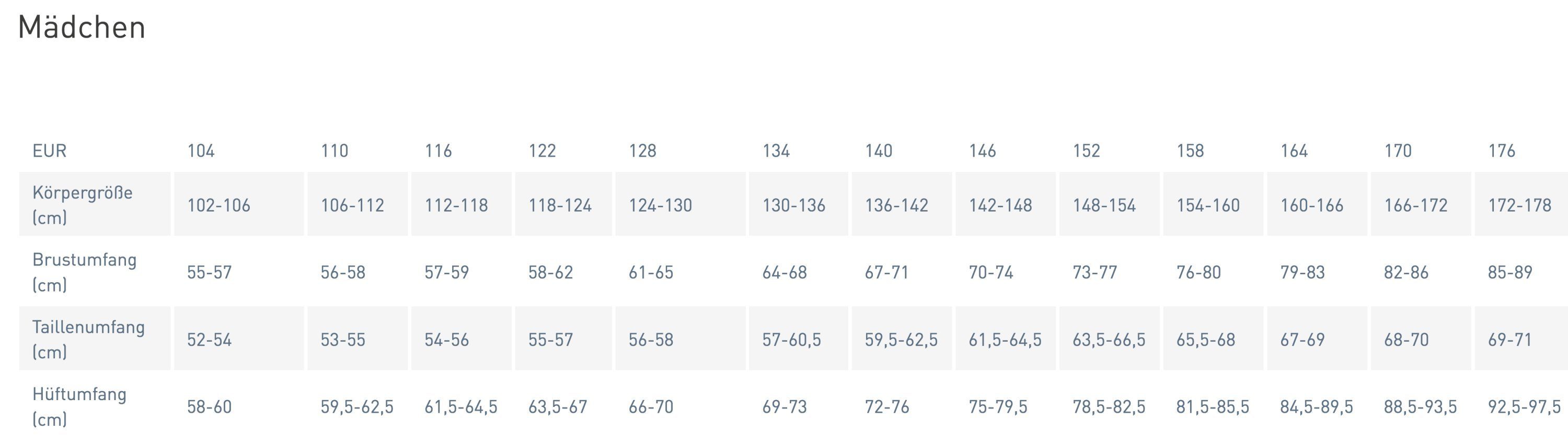 Protest Outdoorjacke PRTSKIMMER JR snowjacket