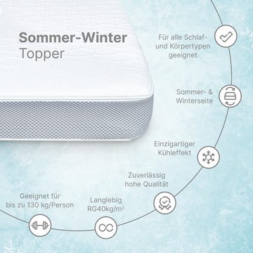 Topper Premium Sommer-Wintertopper bequeme Matratzenauflage für Boxspringbett, wonello, 9 cm hoch, Kaltschaum, Matratzentopper mit kühlender Sommerseite und Klimaband, waschbar