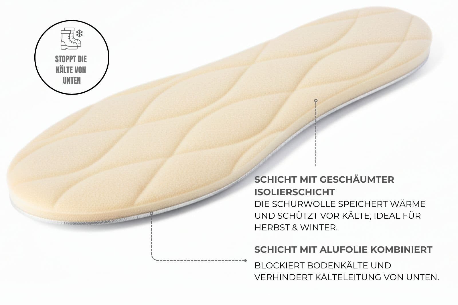 Ringelspitz Einlegesohlen Thermo-Einlegesohle für Kinder – Alufolie & Schurwolle, 100% Schurwolle – kuschelig weich und wärmend.