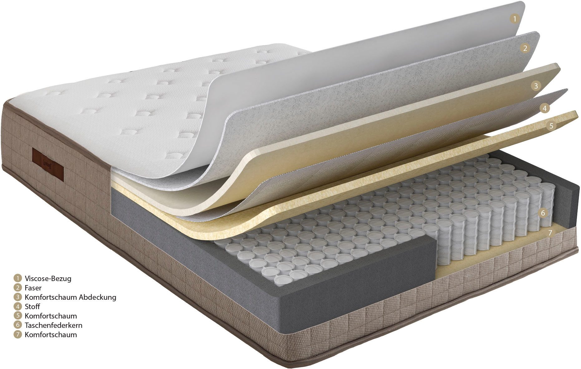 Taschenfederkernmatratze Majestät First Class, Matratze 90x200, 140x200 cm & weitere Größen, Yatas Bedding, 30 cm hoch, (1-tlg), H2, wendbar, ergonomisch, atmungsaktiv