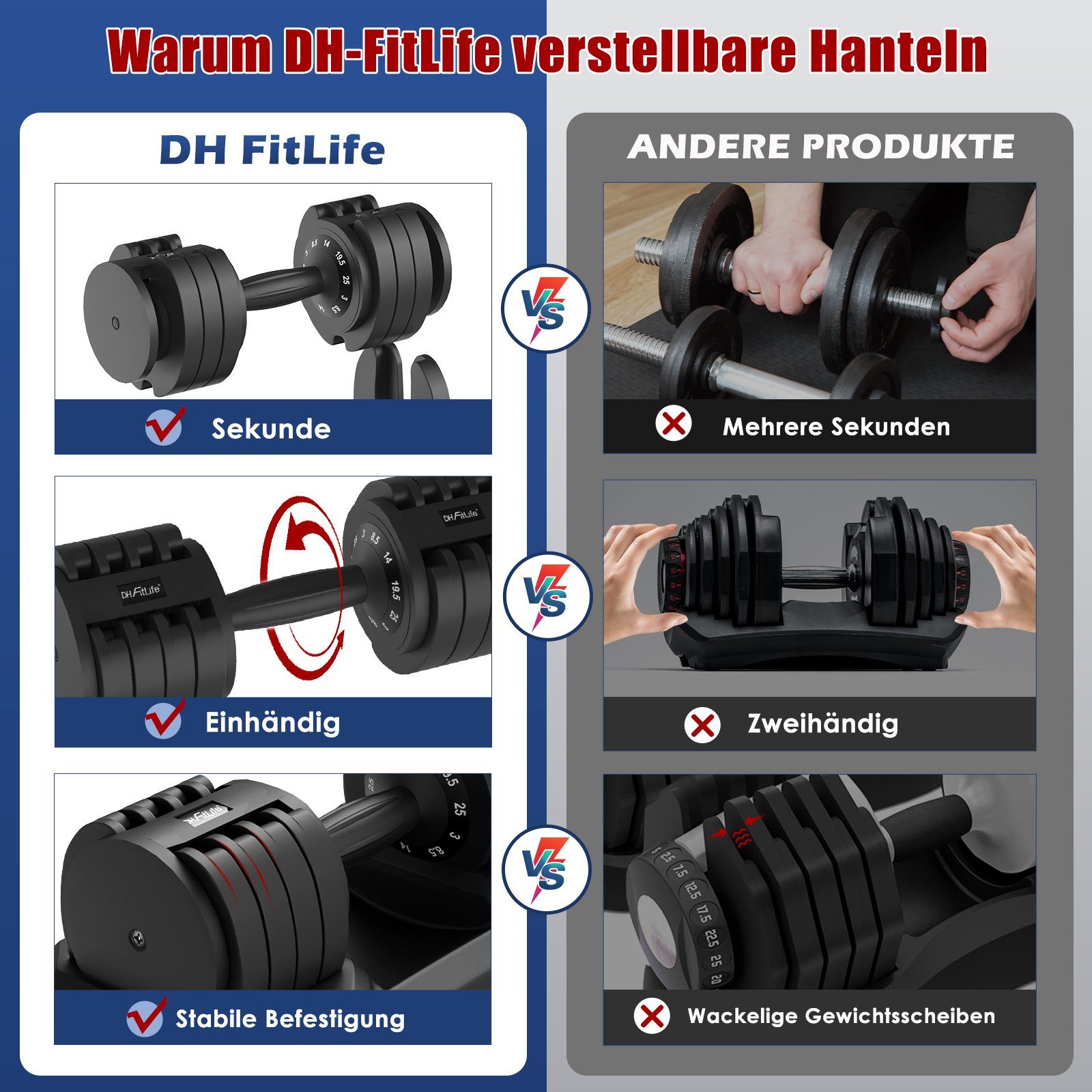 DH FitLife mit Hanteln, Kurzhantel 3-25kg), verstellbare Krafttraining, für Hantelscheiben Kurzhantelset Heimtraining platzsparenden (für