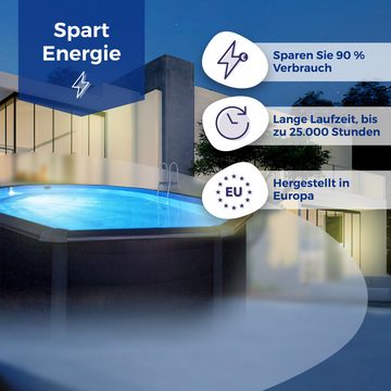 Gre Pool-Lampe PLREC, Farbwechsel, Fernbedienung, Infrarot inkl., LED fest integriert, Farbwechsler, Farbiger LED Strahler für Einbaubecken