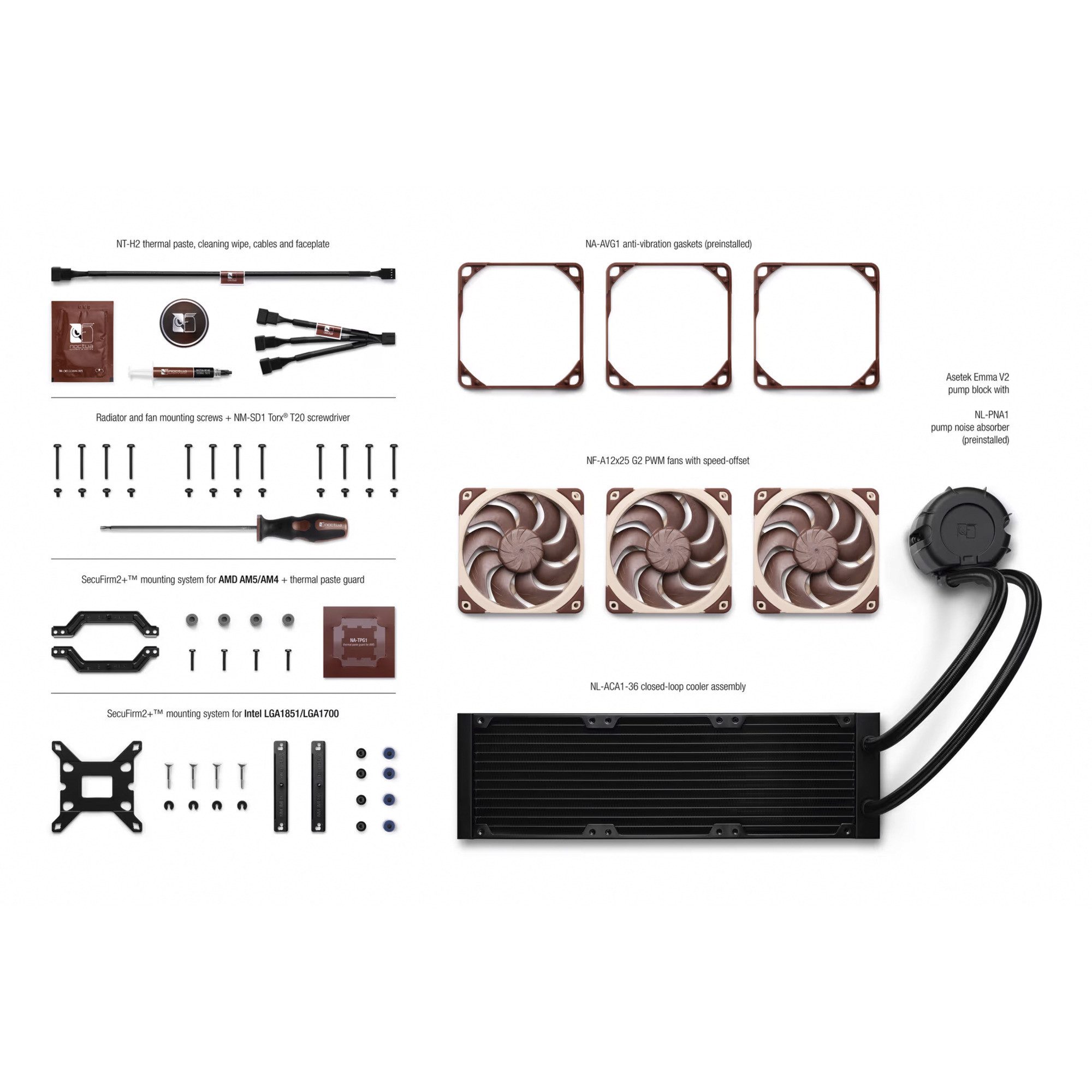 Noctua CPU Kühler Noctua NL-LC1-36, Wasserkühlung – Bild 4 von 5