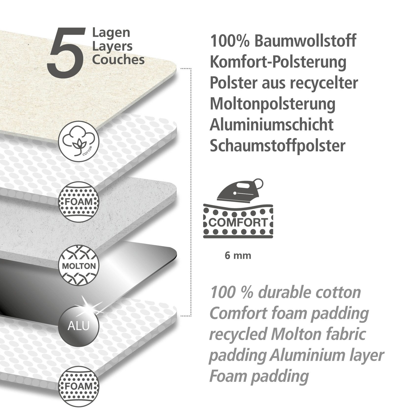 WENKO Bügelbrettbezug Modell Air Comfort, dampfbügelgeeignet, Komfortpolsterung mit 5 Lagen