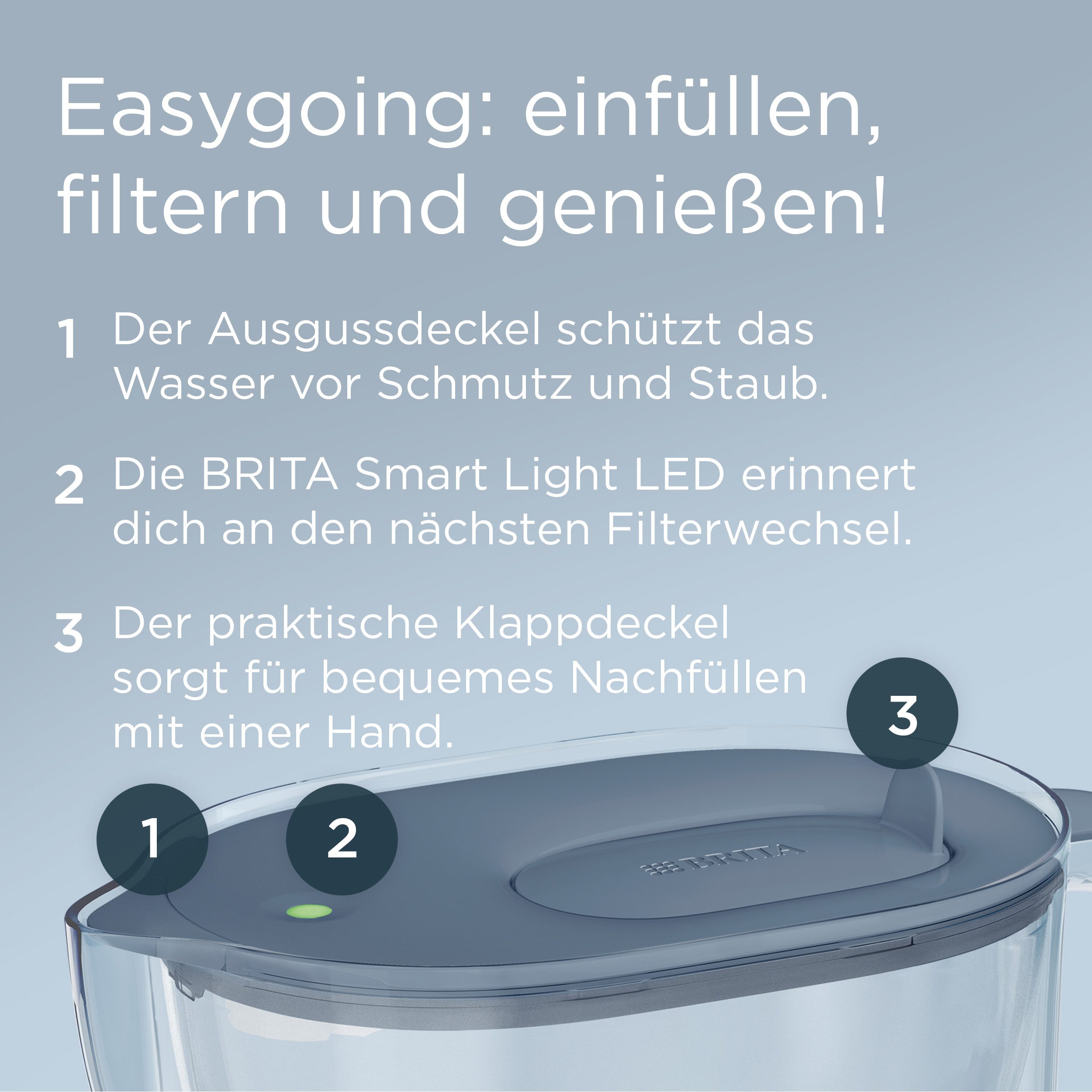 BRITA Wasserfilter Kanne Style Essential XL steinblau 3,6L, 1 MAXTRA PRO Extra Kalkschutz, Große Filterkanne, Filterwechselanzeige, Kalkfiltration & Geräteschutz