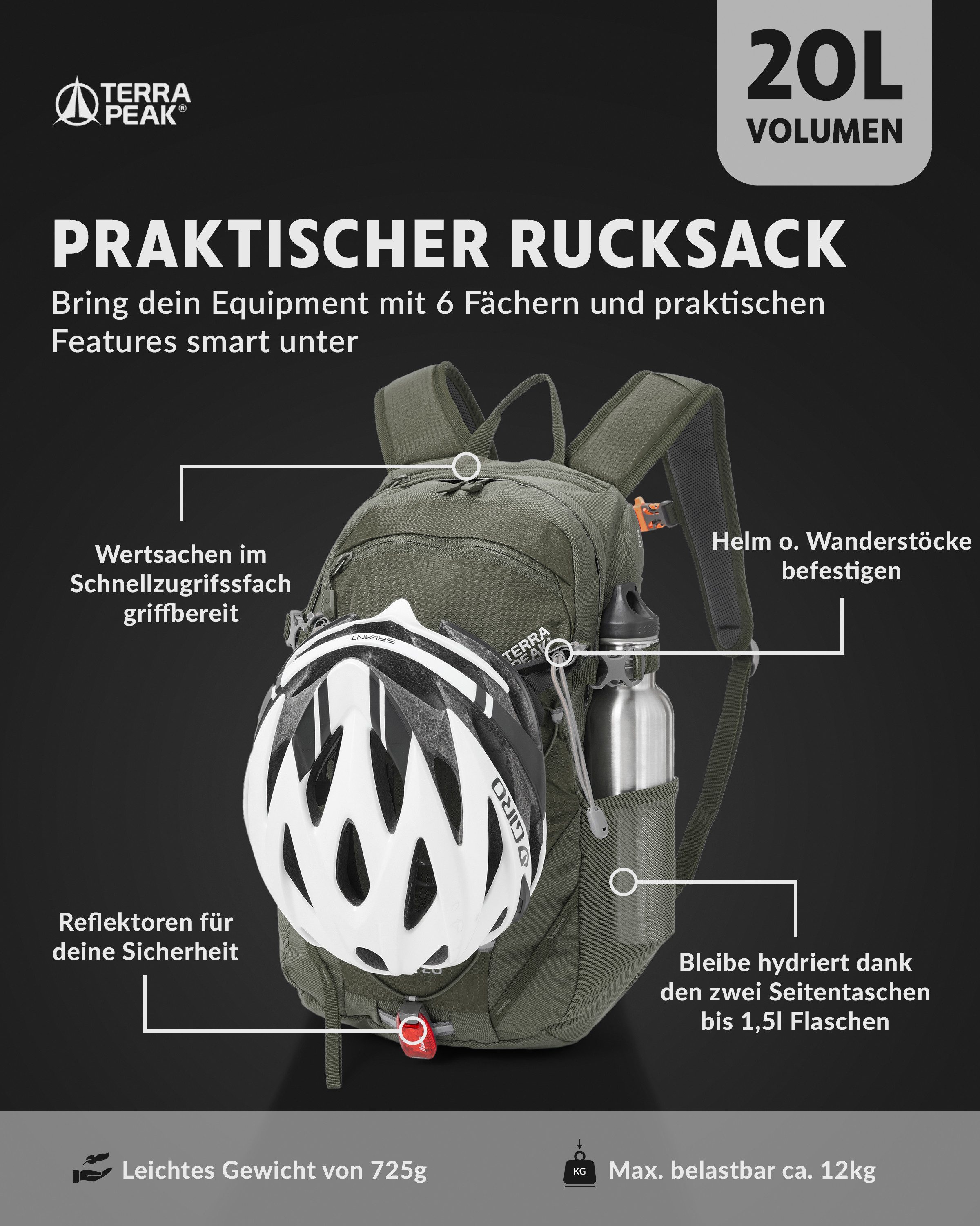 Terra Peak Wanderrucksack Flex 20, 20L klein mit YKK Reißverschluss Trekkingrucksack mit Hüftgurt